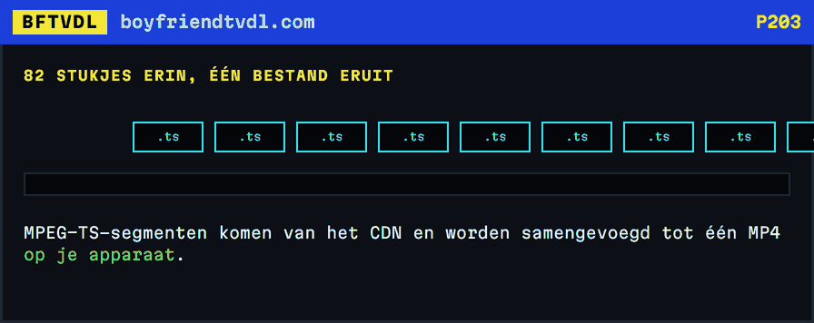 MPEG-TS-segmenten die van rechts binnenkomen en zich daaronder ophopen tot één groeiende MP4-balk.